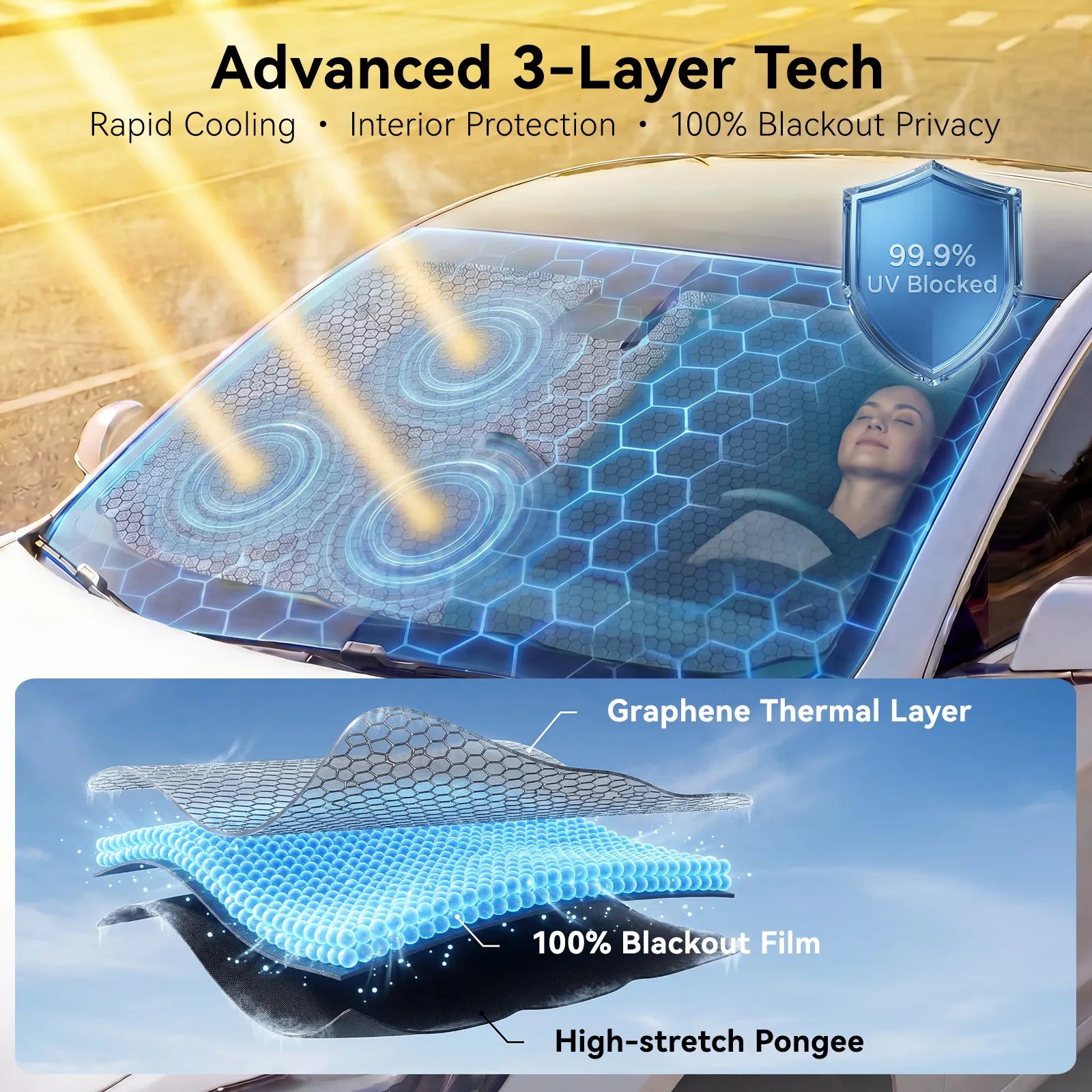 Front Windshield Sunshade Umbrella (Universal Fit) 3Wliners UK