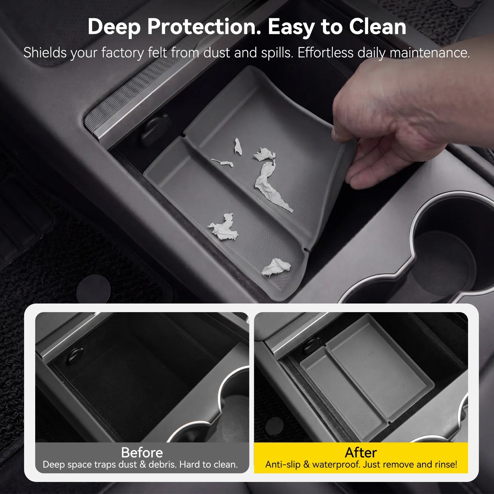 Interior Organiser Set for Tesla Model Y Juniper 2025-2026 3Wliners UK