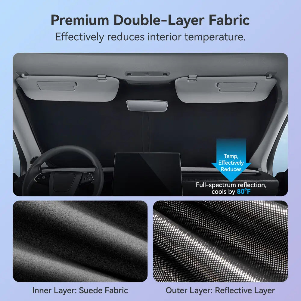 Window Sunshade for Tesla Model Y Juniper Full Set 3Wliners UK