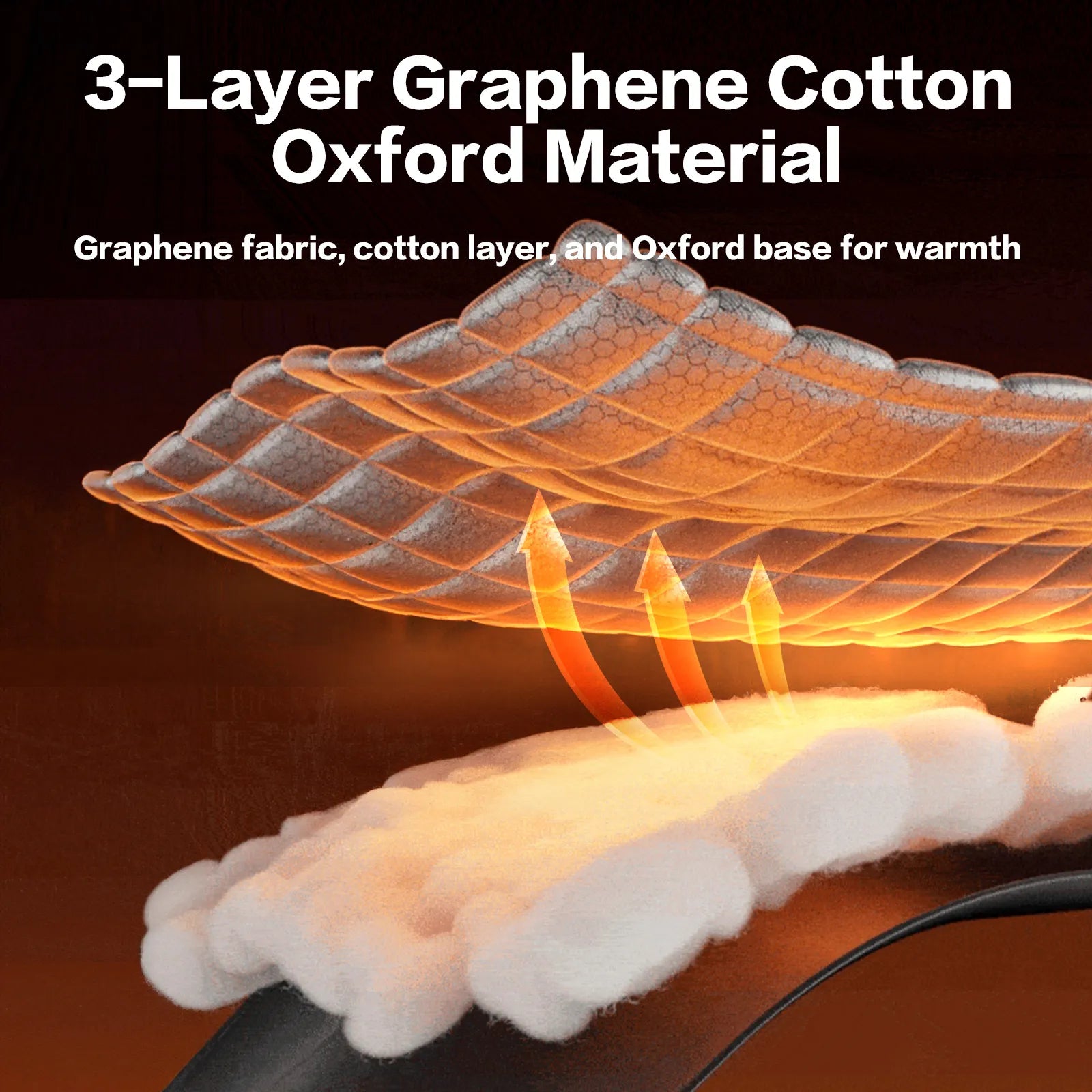 Graphene Thermal Windshield Cover for Ice & Snow - Universal Fit 3Wliners UK