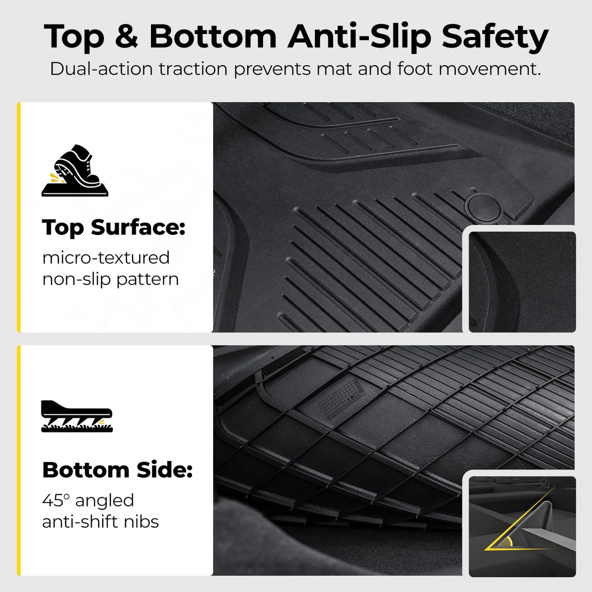 3W Custom All Weather Car Mats for BMW X3 G45 2025-2026 3Wliners UK