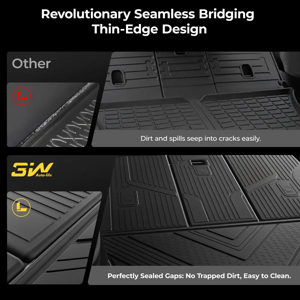 3W All Weather Car Mats For Tesla Model Y Juniper Premium / Performance 2025-2026 RHD 3Wliners UK
