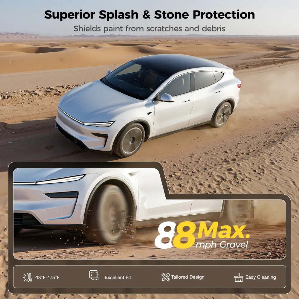 Mud Flaps For Tesla Model Y Juniper (4pcs) 3Wliners UK