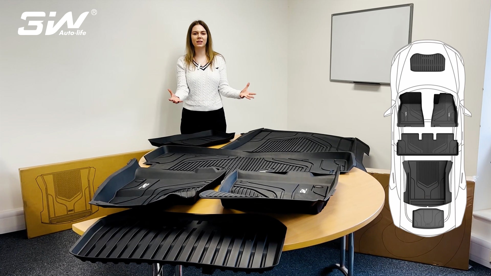 3W Custom Car Floor Mats All Weather Boot Liners, Storage Liner and Double Layer Carpeted Floor Liners for 2024 New Model 3 Highland RHD 3w