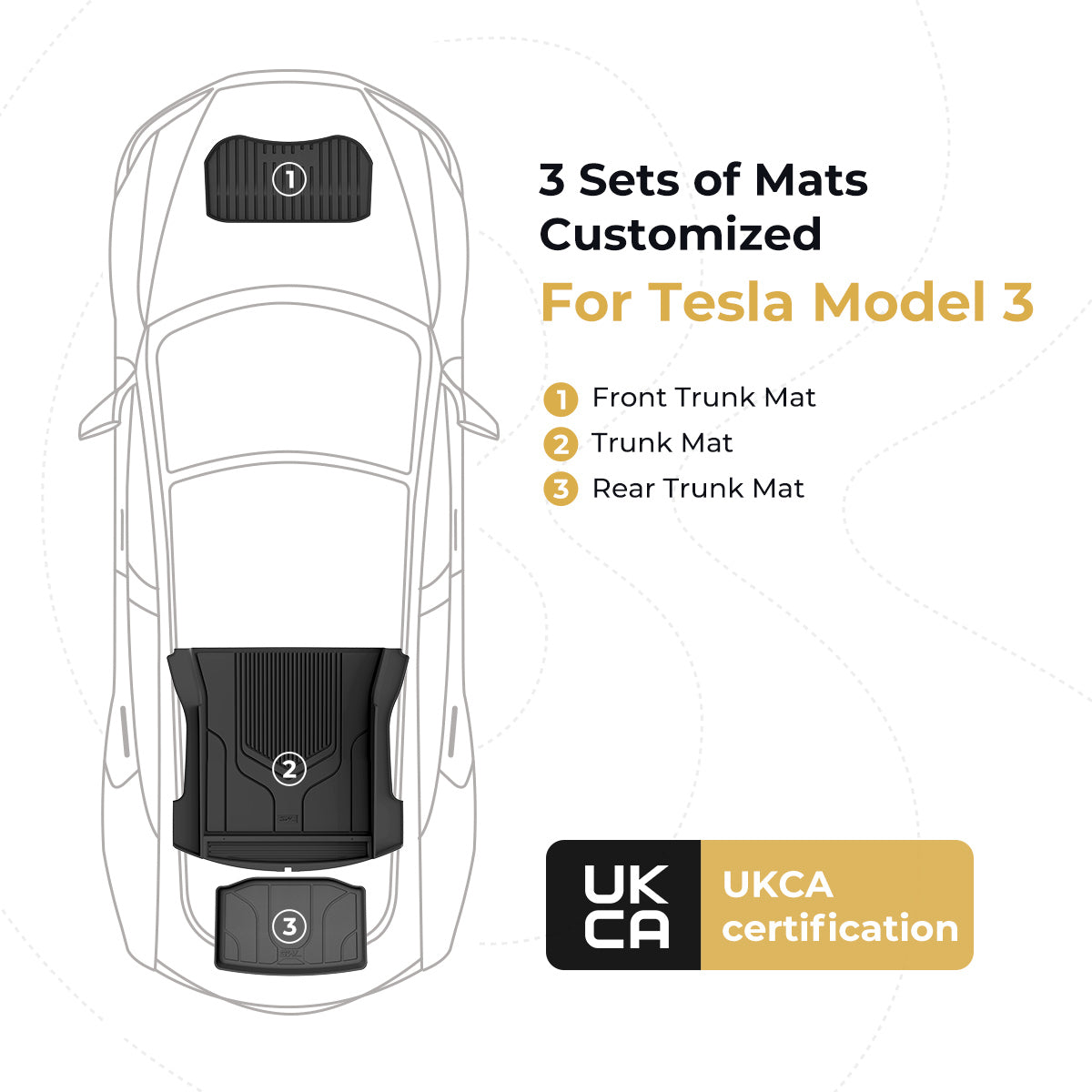 3W Custom All Weather Full Set Boot Liners and Storage Liner for Tesla Model 3 2021-2023 3w