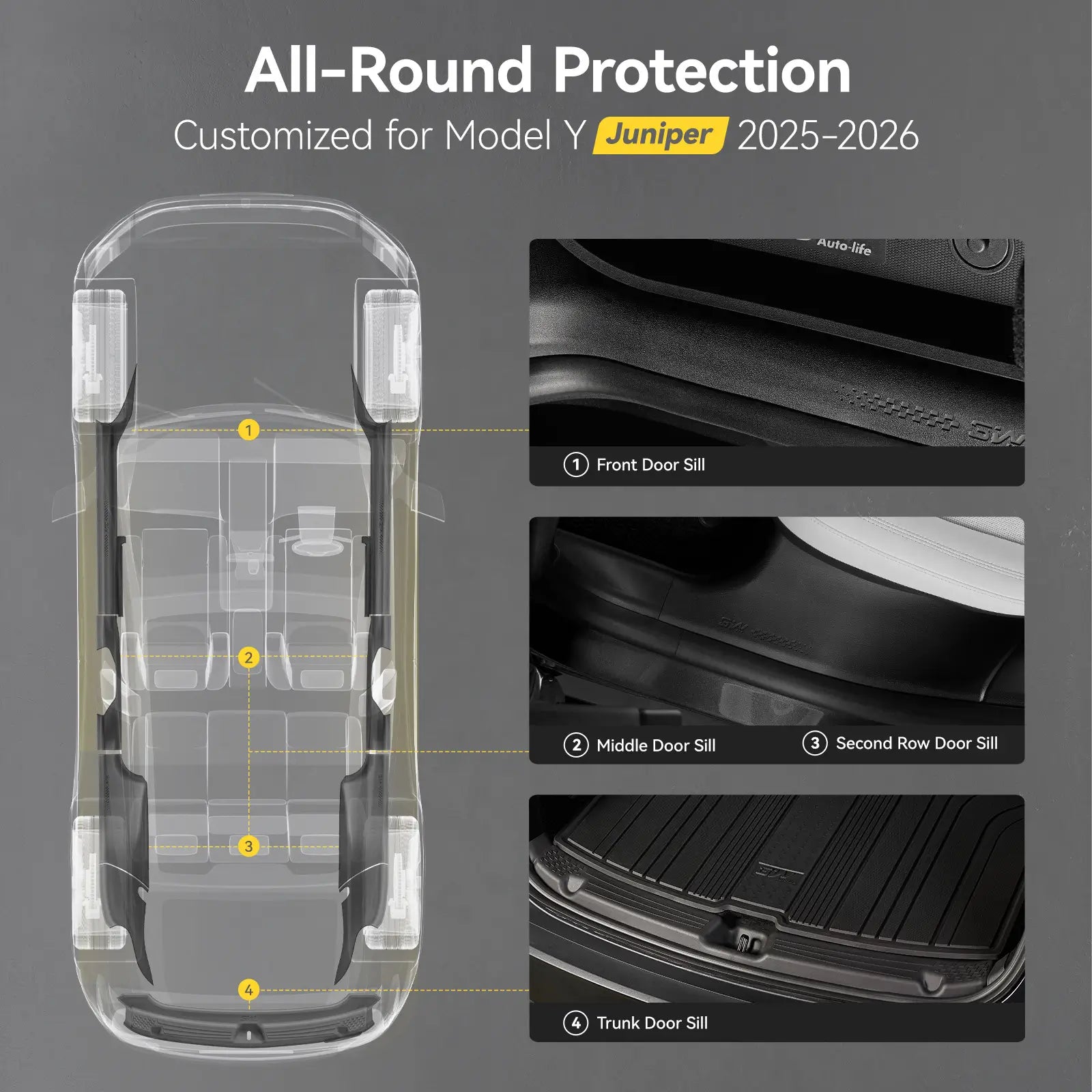 3W Car Door Sill Protector Kit 9pcs for Model Y Juniper 2025-2026 3Wliners UK