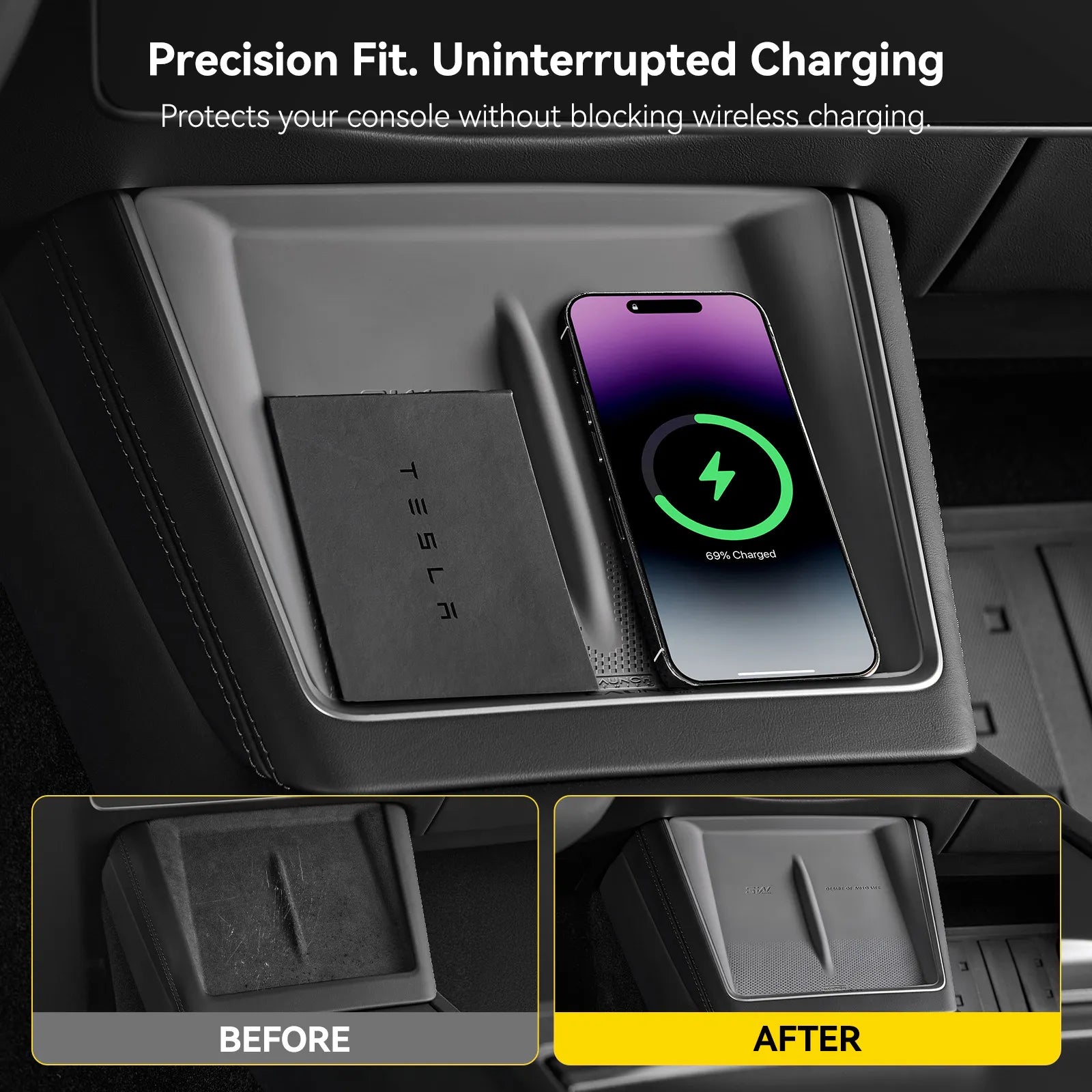 Interior Organiser Set for Tesla Model Y Juniper 2025-2026 3Wliners UK