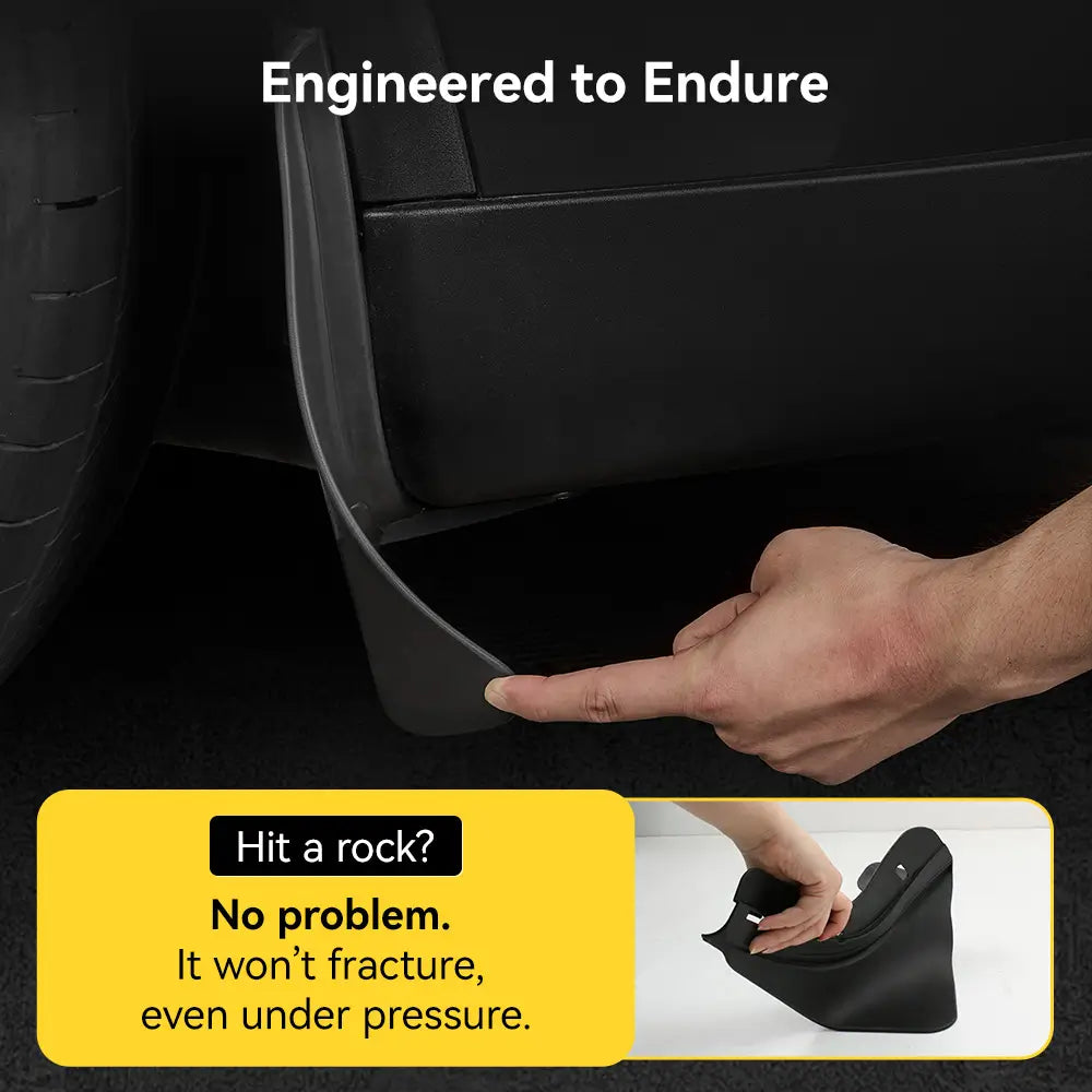 Mud Flaps For Tesla Model Y Juniper 3Wliners UK