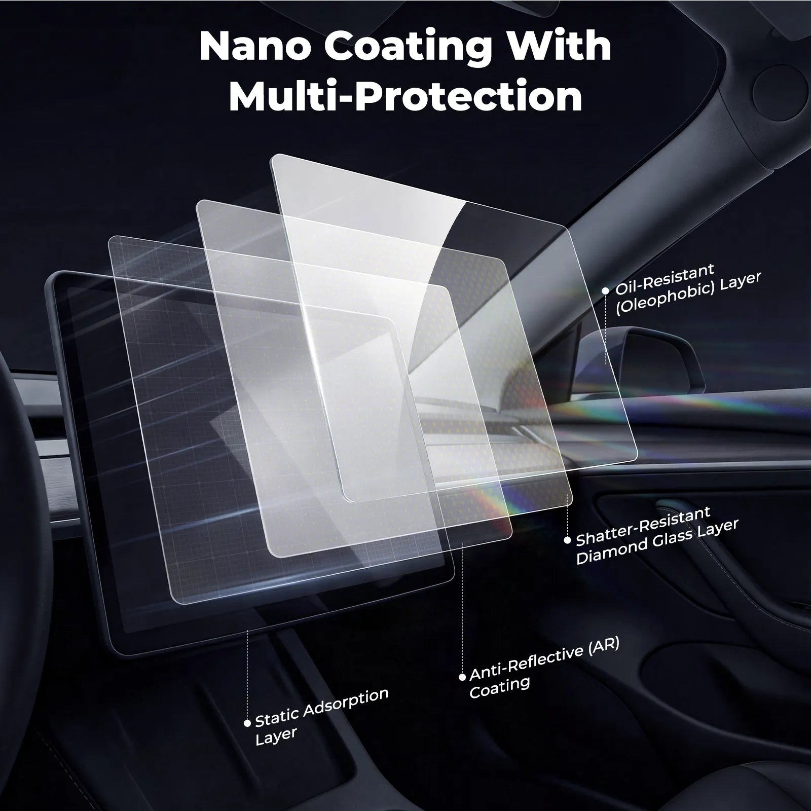 Tempered Glass Screen Protector for Tesla Model Y Juniper and Model 3 Highland (2pcs) 3Wliners UK