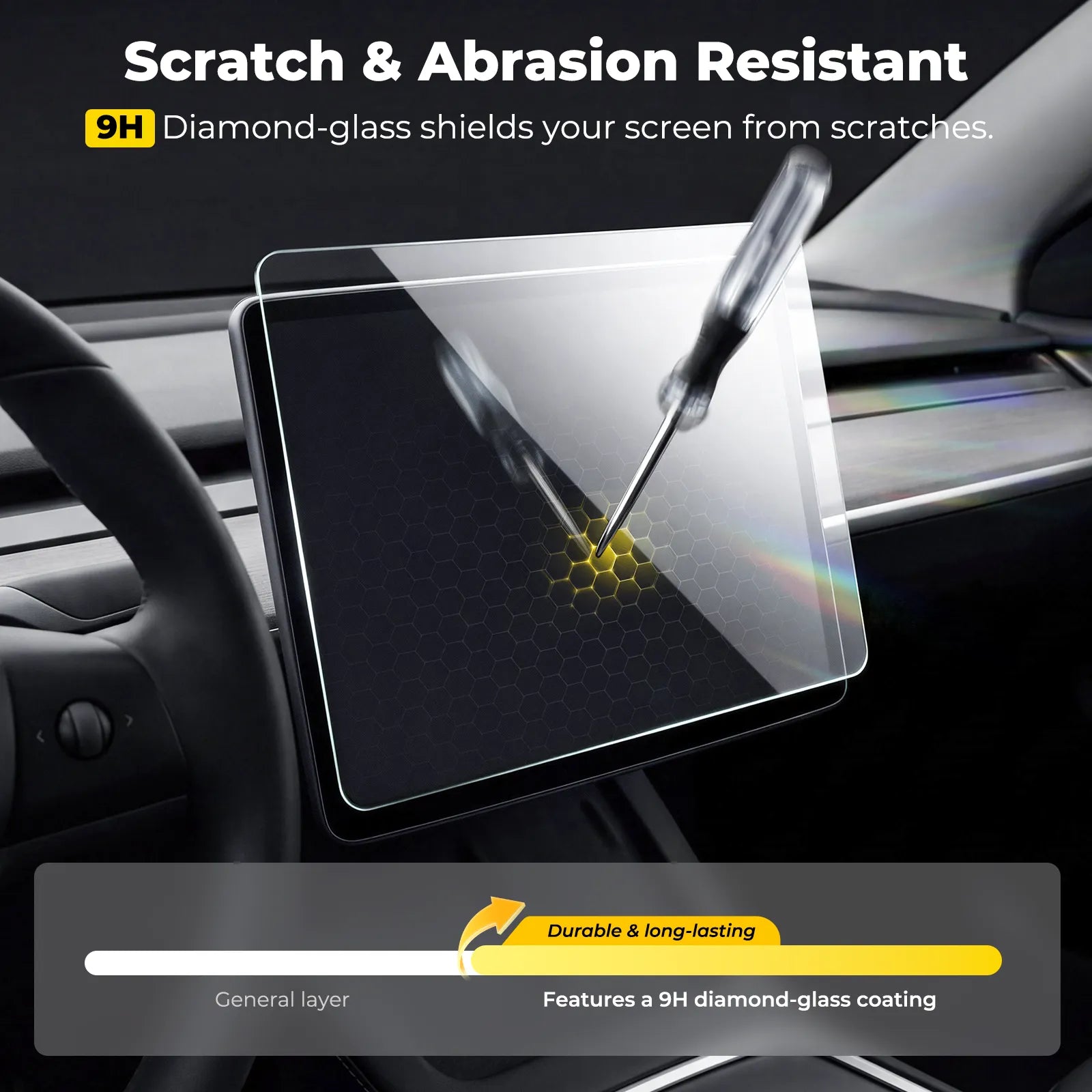 Tempered Glass Screen Protector for Tesla Model Y Juniper and Model 3 Highland (2pcs) 3Wliners UK