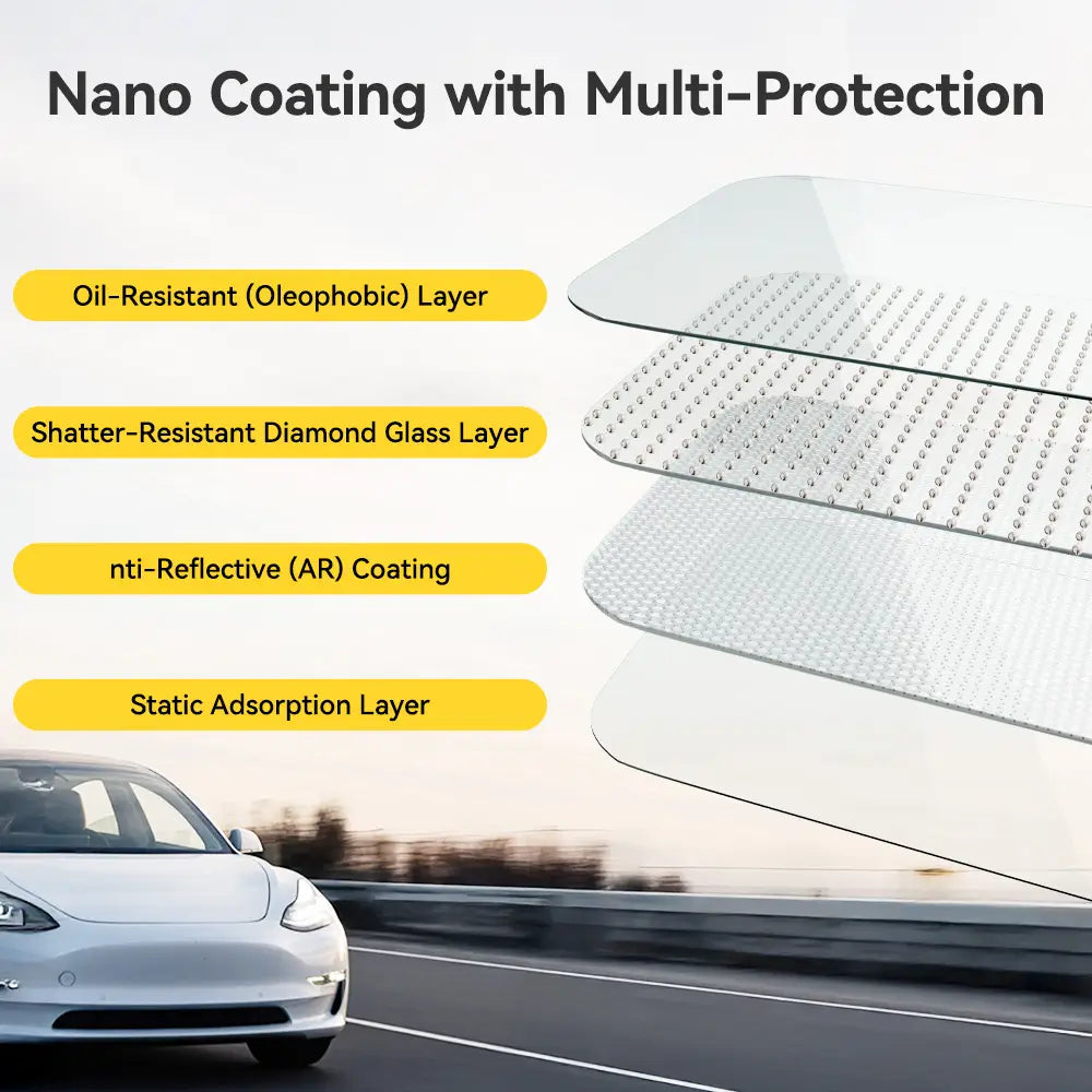 Tempered Glass Screen Protector for Tesla Model Y Juniper and Model 3 Highland 3Wliners UK