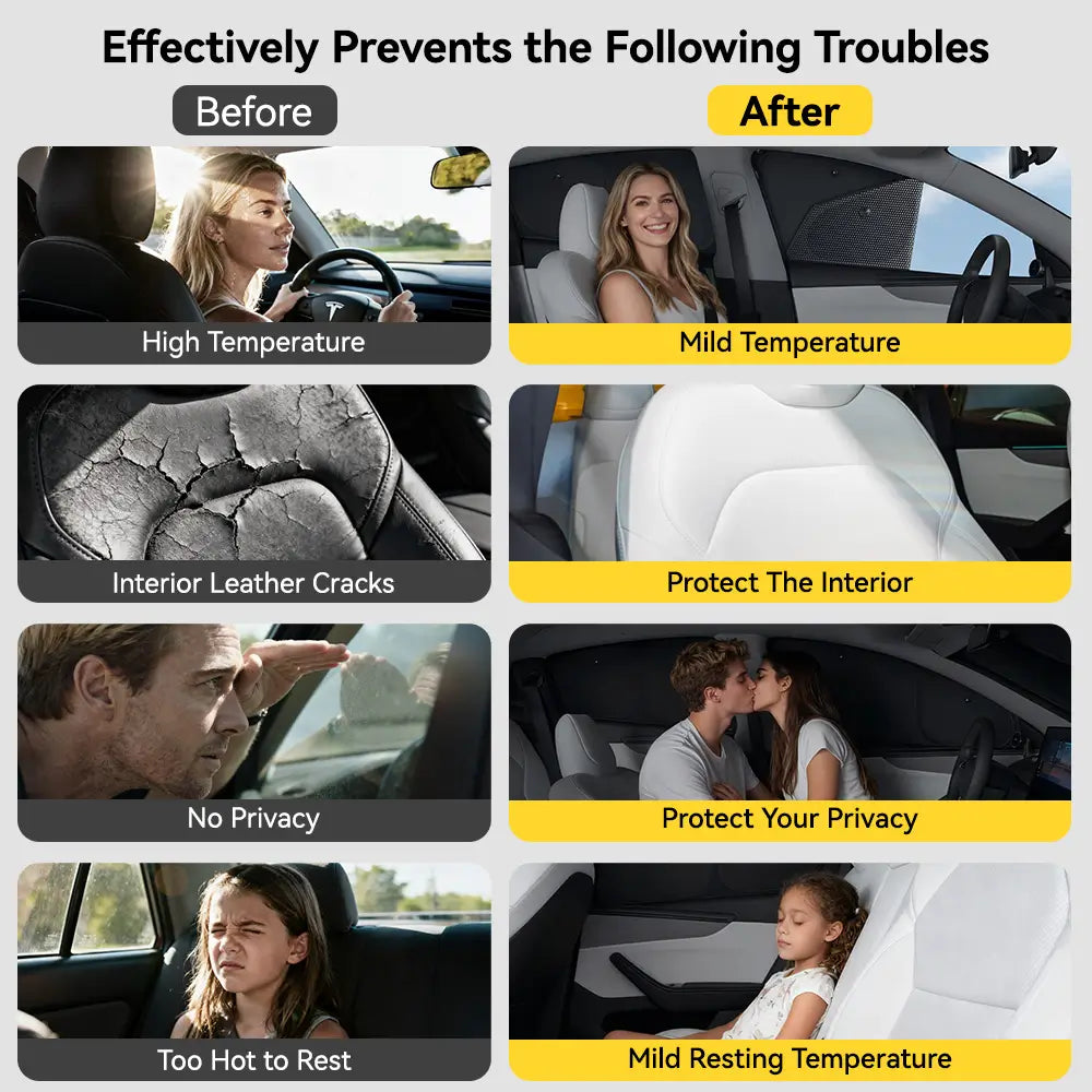 Window Sunshade for Tesla Model Y Juniper Full Set 3Wliners UK