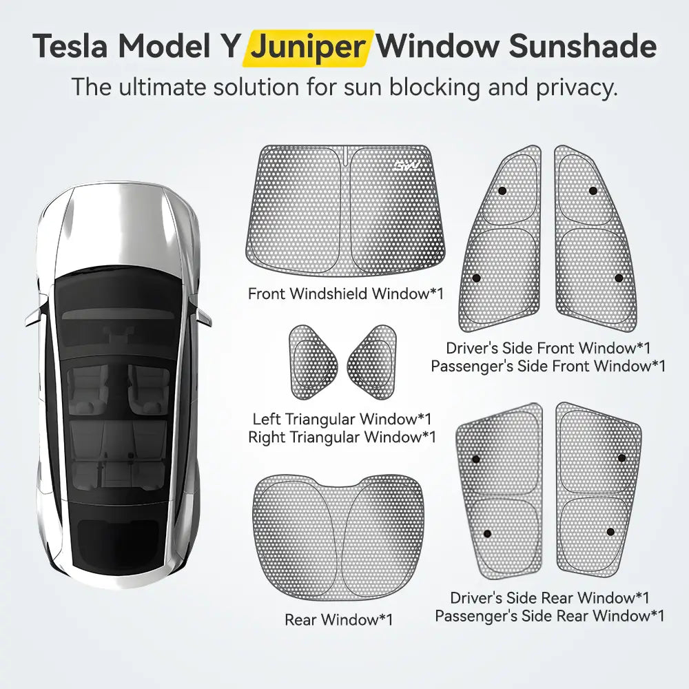 Window Sunshade for Tesla Model Y Juniper Full Set 3Wliners UK