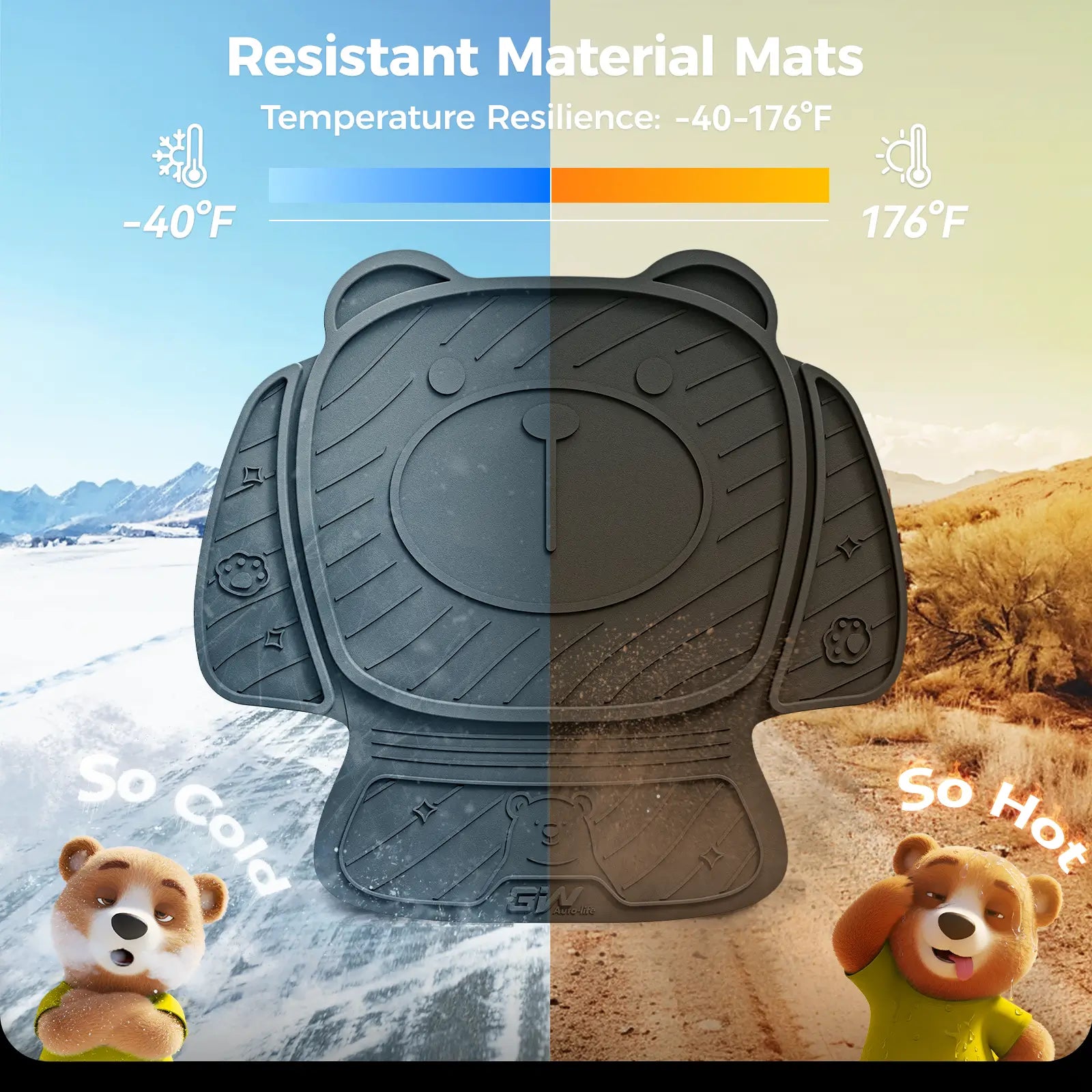 Baby Car Seat Protector 3Wliners UK