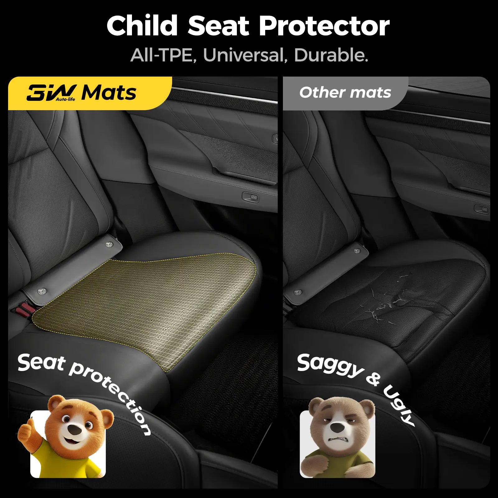 Baby Car Seat Protector 3Wliners UK