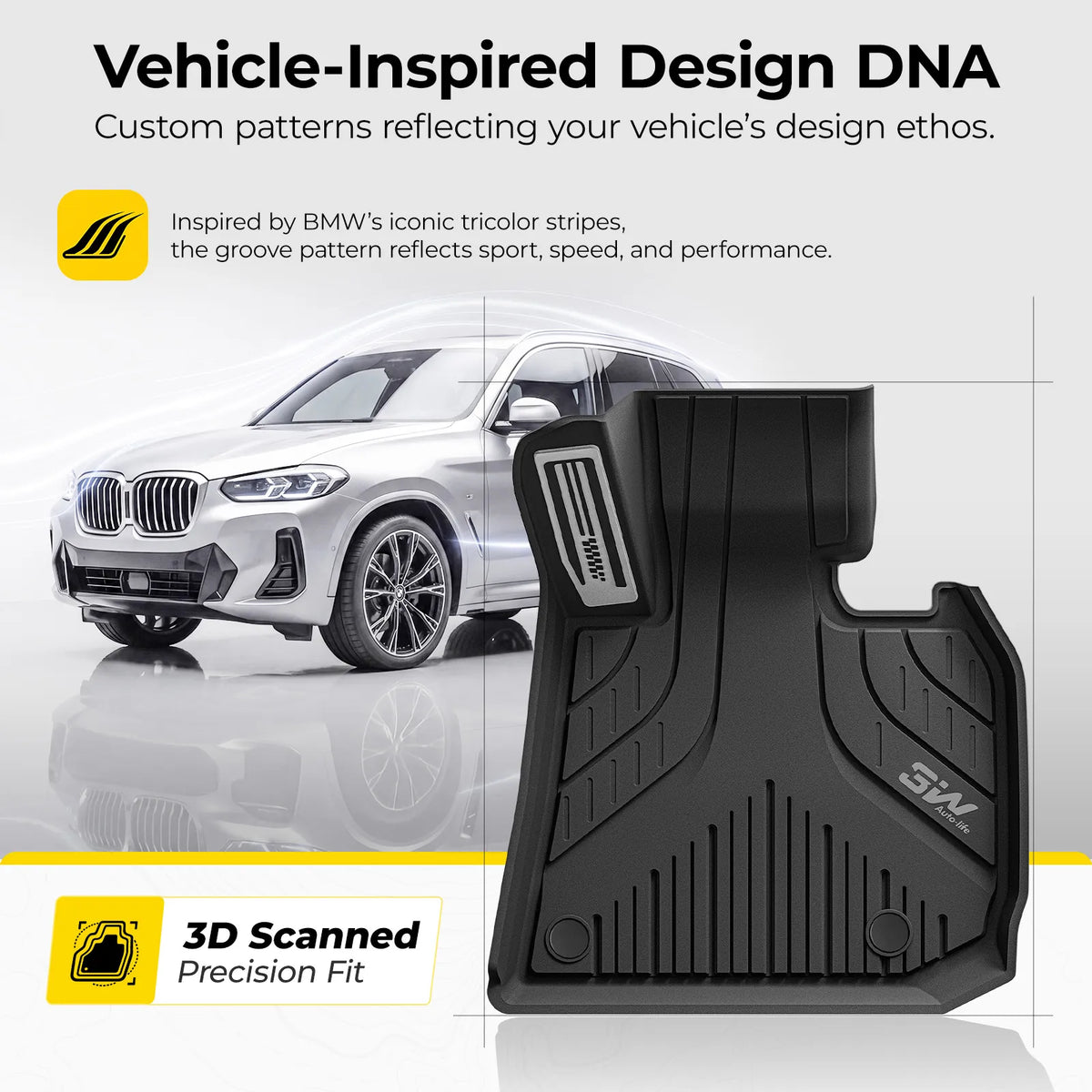3W Custom All Weather Car Mats for BMW X3 G45 2025-2026 3Wliners UK