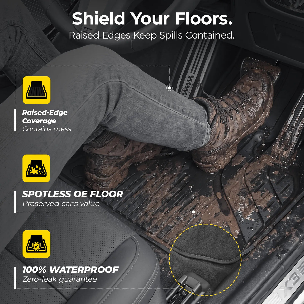 3W Custom All Weather Car Mats for BMW X3 G45 2025-2026 3Wliners UK