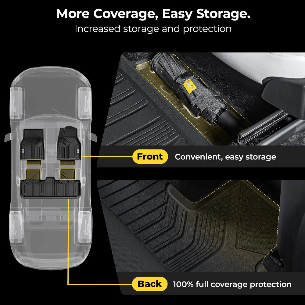 3W All Weather Auto Mats For Tesla Model Y Juniper 2025-2026 3Wliners UK