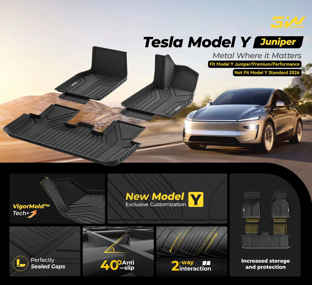 Current Automats 3W All Weather Auto Mats For Tesla Model Y Juniper/Premium/Performance