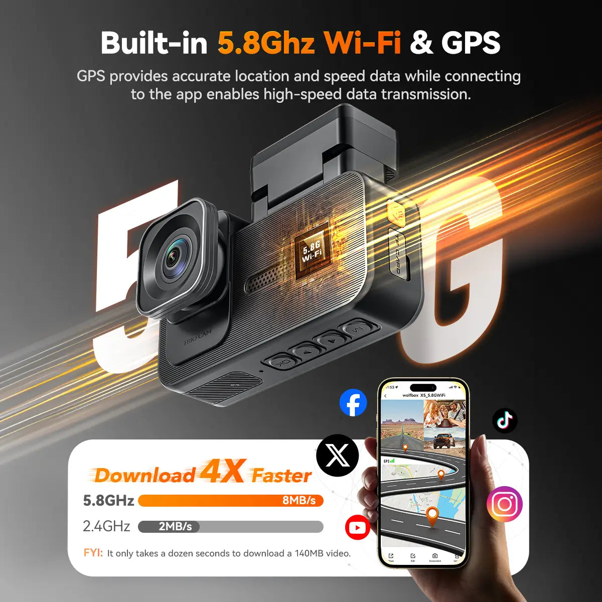 WOLFBOX X5 Touchscreen Mini Dash Camera 3Wliners UK